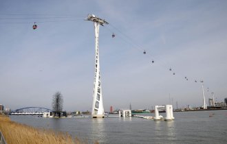 Teleférico de Londres